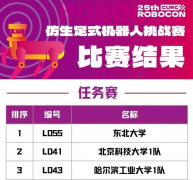 此赛项沉点查核学生设想仿生脚式机械人活动的